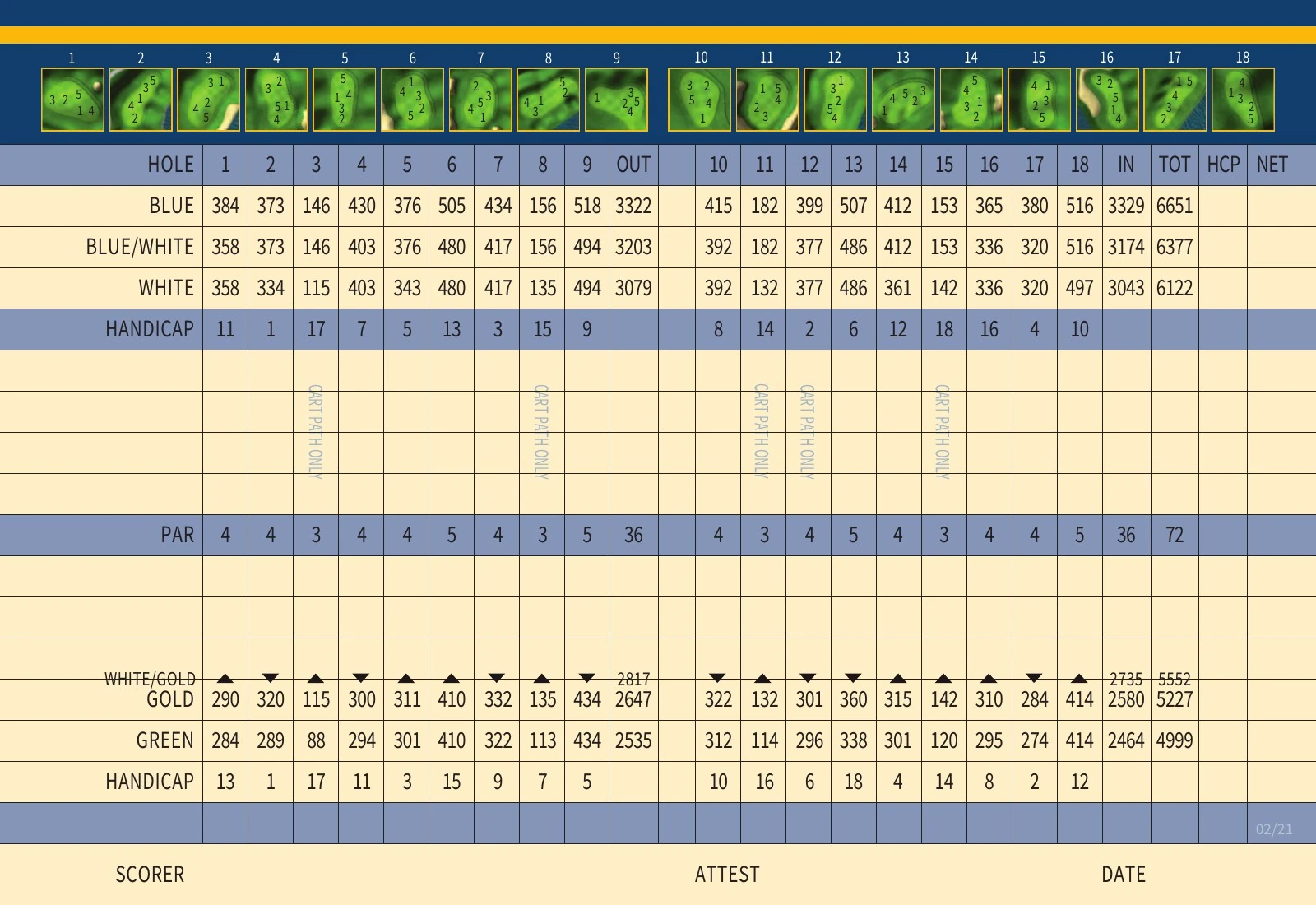 Arthur Hills at Palmetto Dunes, Hilton Head scorecard showing par and yardage by hole for every tee