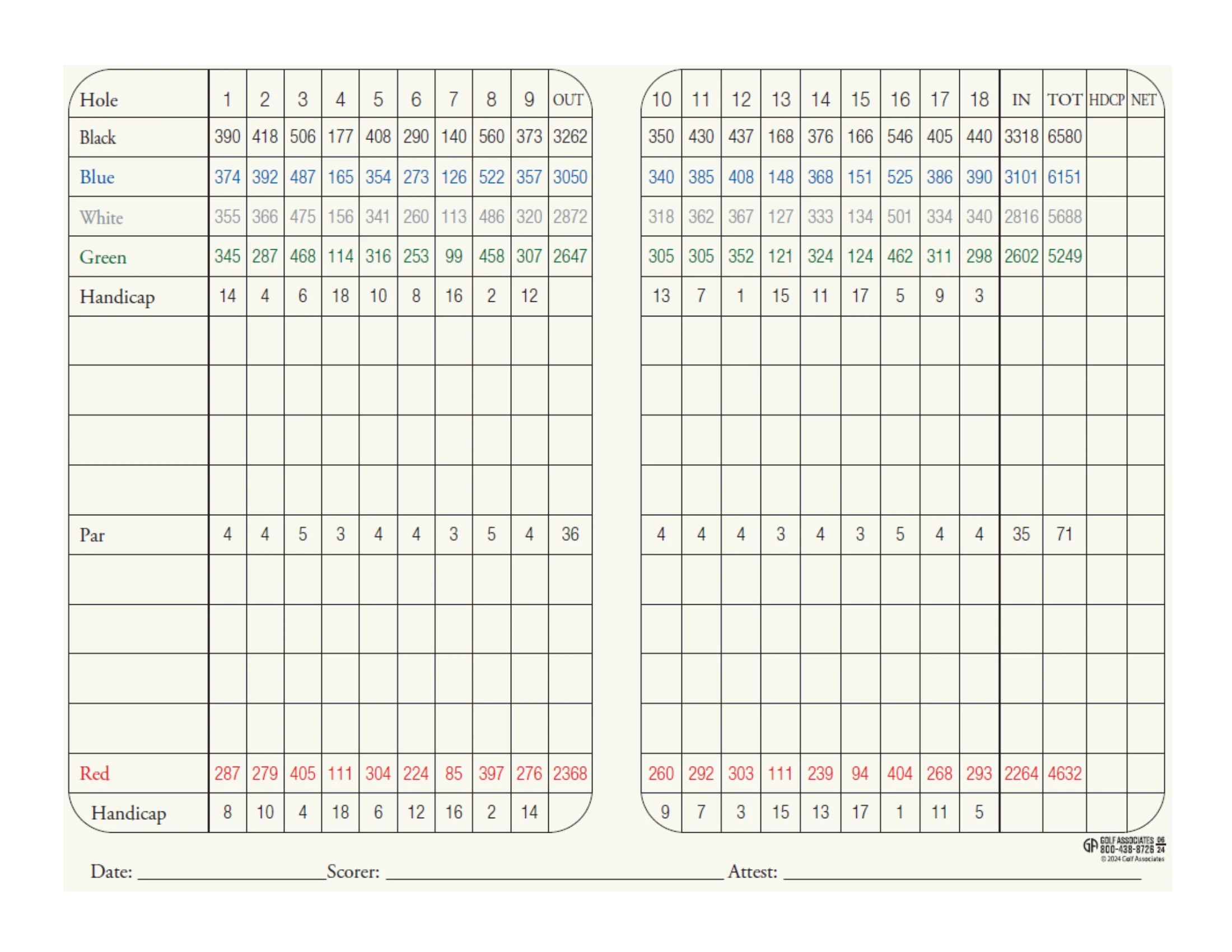 Hilton Head National Golf Club scorecard showing par and yardage by hole for the Black, Blue, White, Green, and Red tees