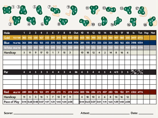 Old South Golf Links, Hilton Head scorecard showing par and yardage by hole for the Gold, Blue, White, and Red tees