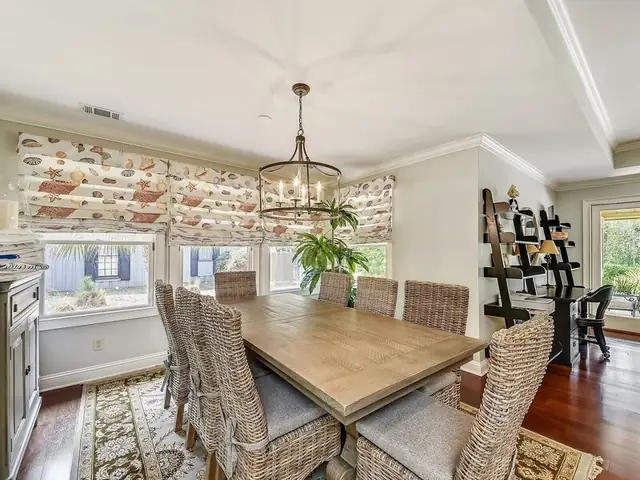 Dining area of this home in Sea Pines